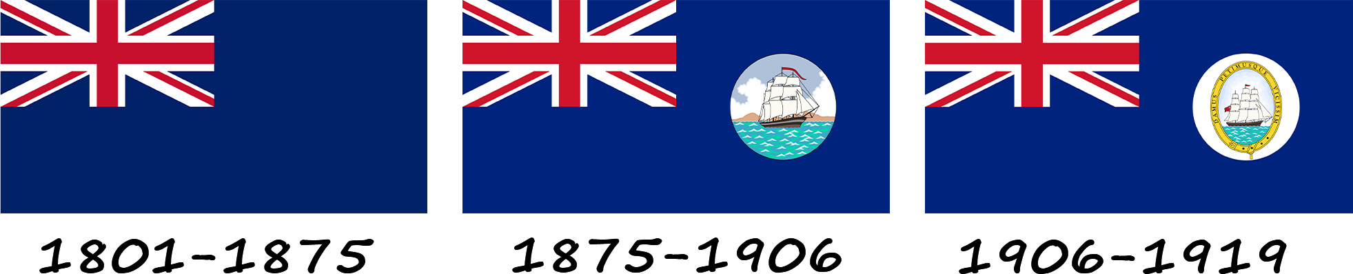 Histoire du drapeau de la Guyane