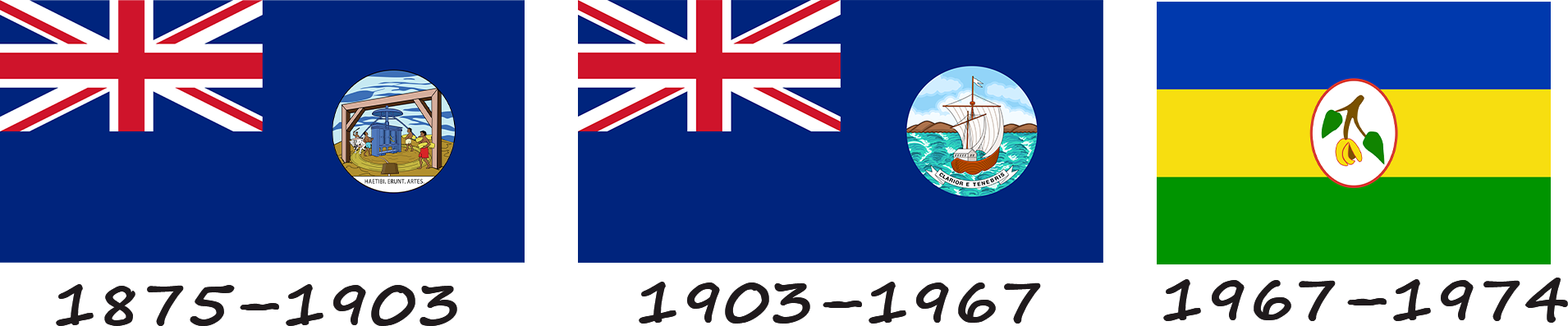 Histoire du drapeau de la Grenade
