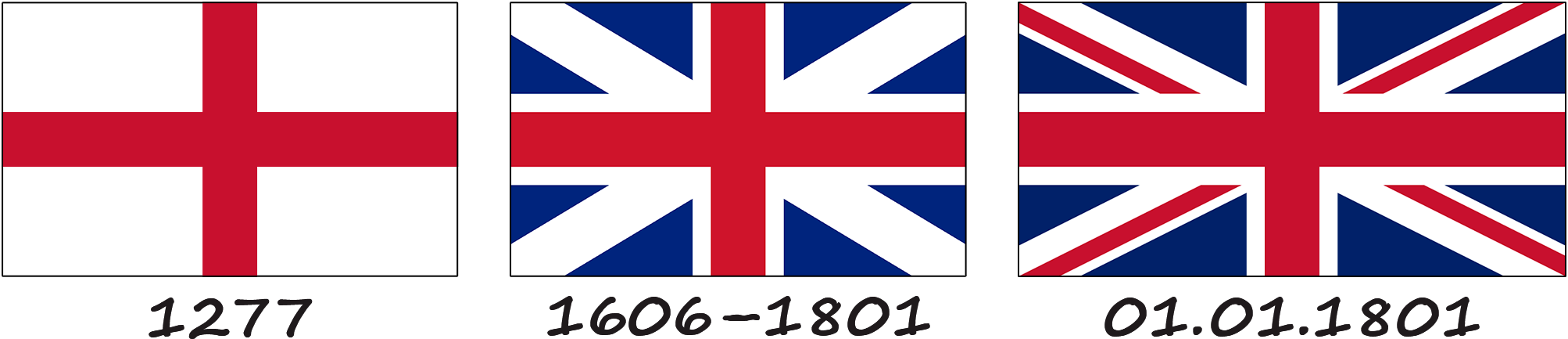 Histoire du drapeau du Royaume-Uni