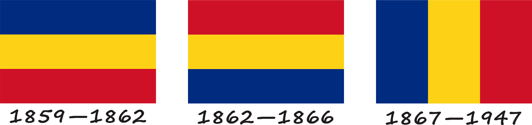Histoire du drapeau roumain