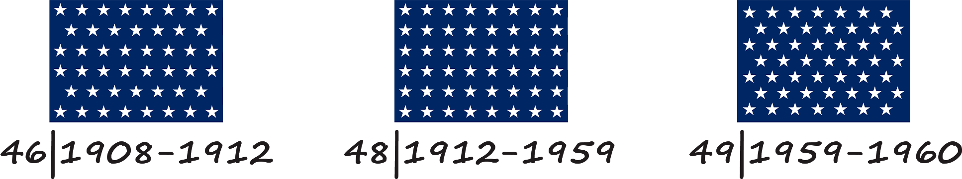 Drapeau des États-Unis d'Amérique avec 46, 48 et 49 étoiles