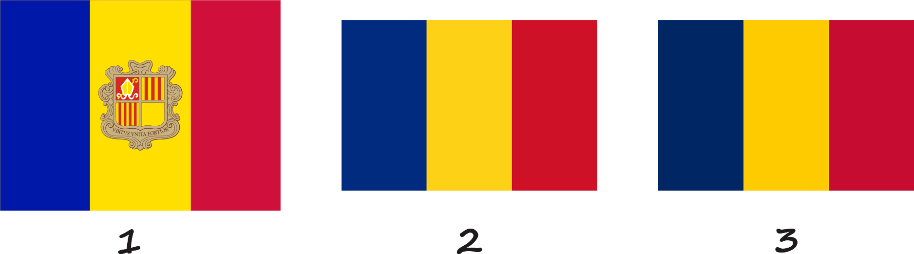 Quels sont les drapeaux similaires au drapeau moldave ?