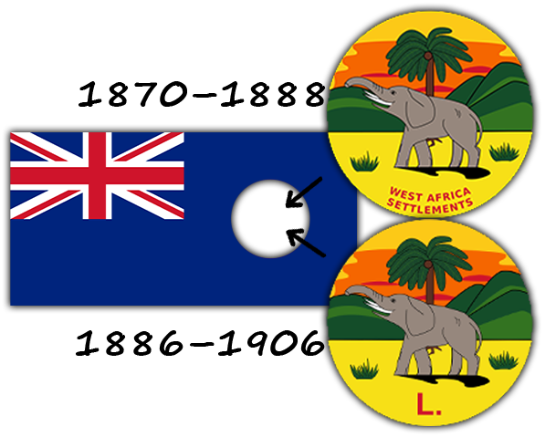 Drapeaux de l'Afrique occidentale britannique et de la colonie de Lagos