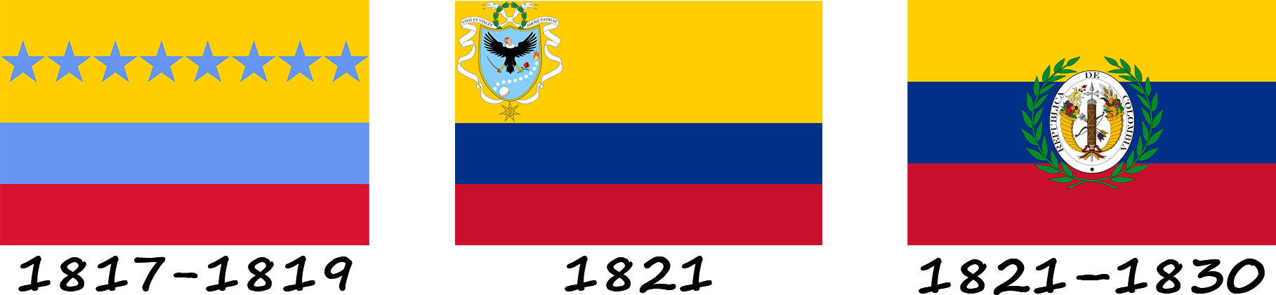 Histoire du drapeau vénézuélien