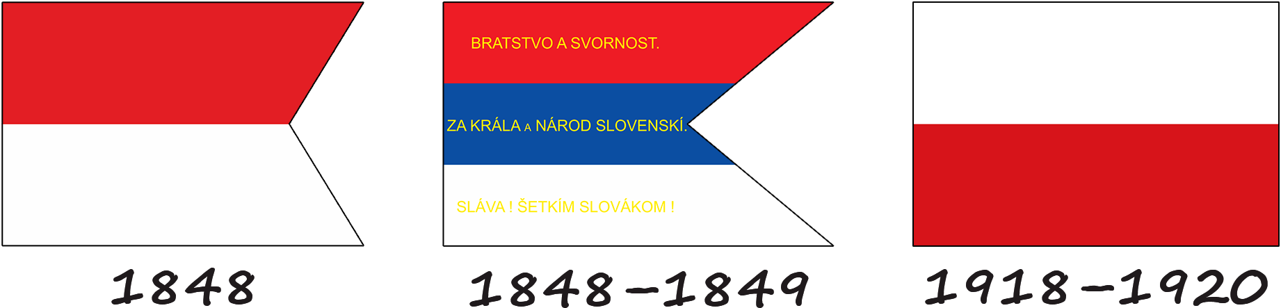 Histoire du drapeau slovaque