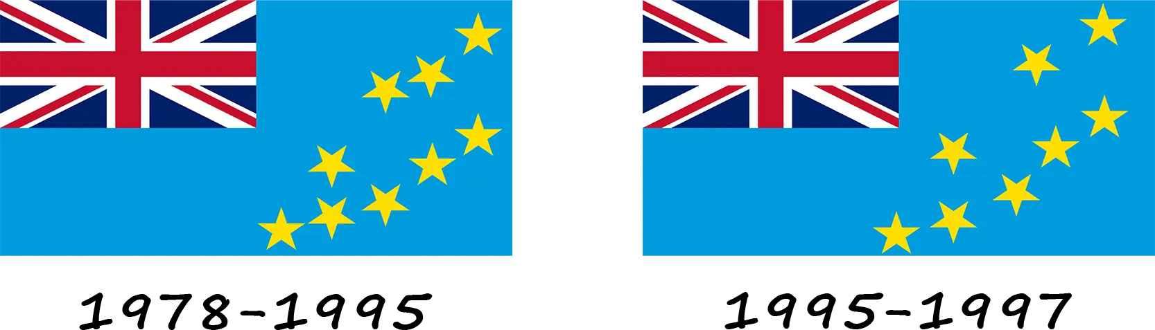 Histoire du drapeau de Tuvalu