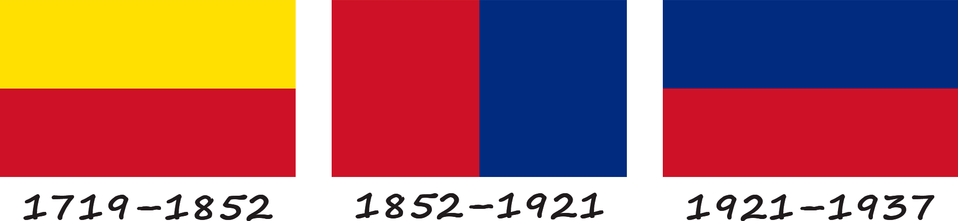 Histoire du drapeau du Liechtenstein