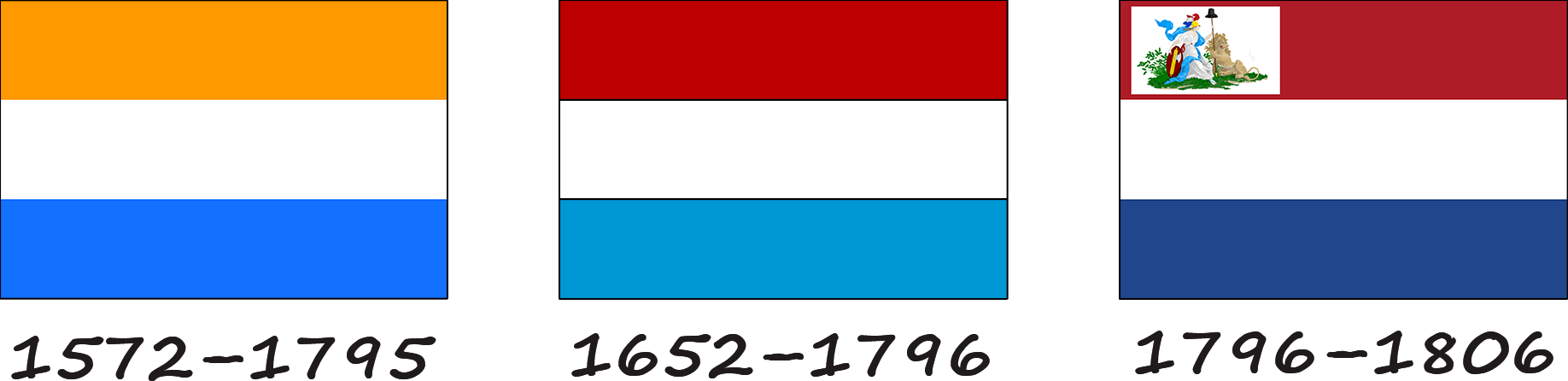 Histoire du drapeau néerlandais