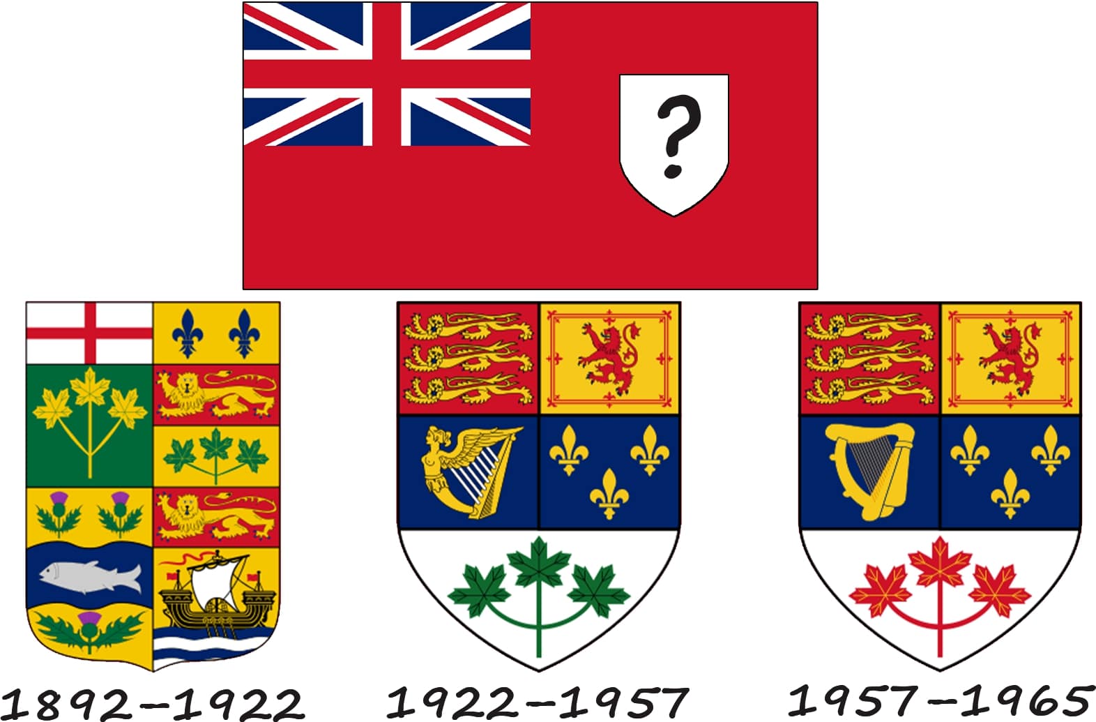 Histoire du drapeau canadien