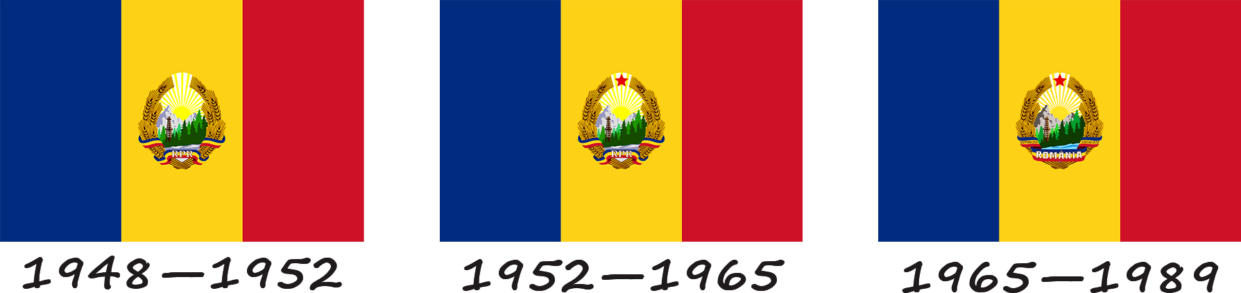 Histoire du drapeau roumain