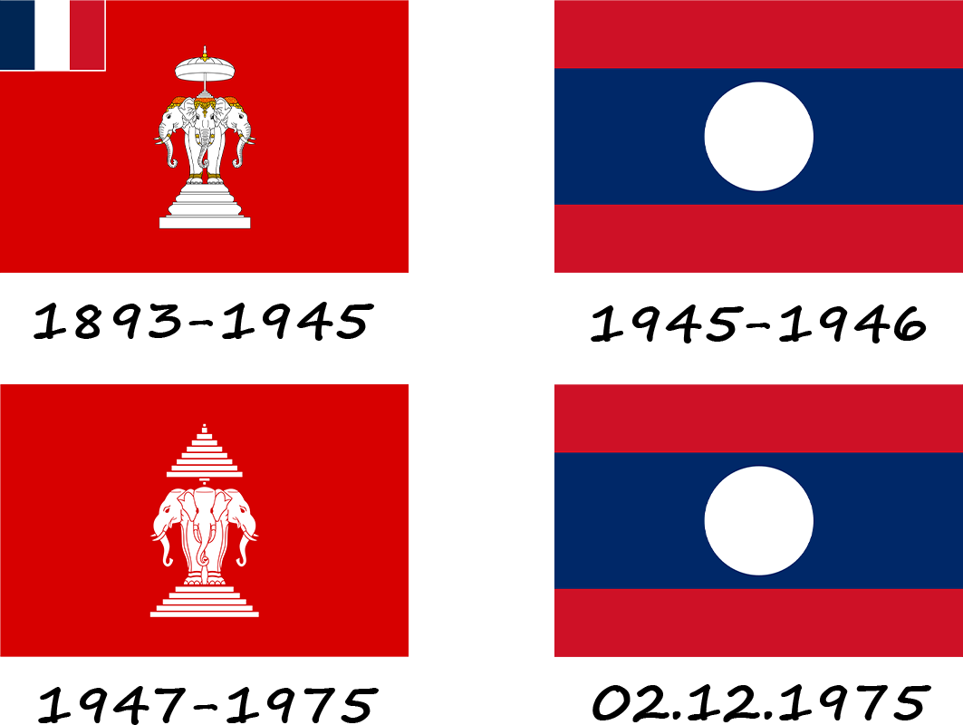 Histoire du drapeau laotien