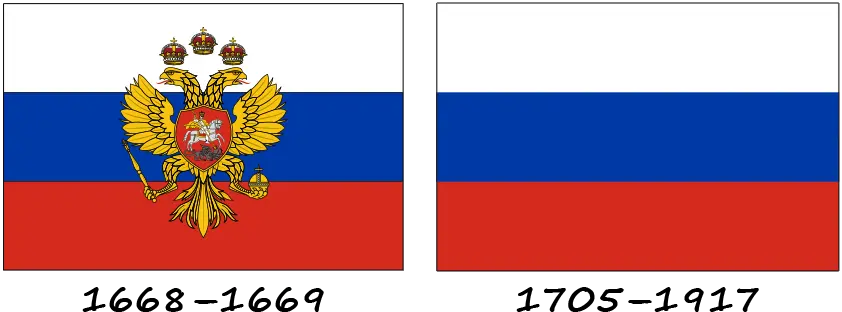 Drapeaux navals de la Russie