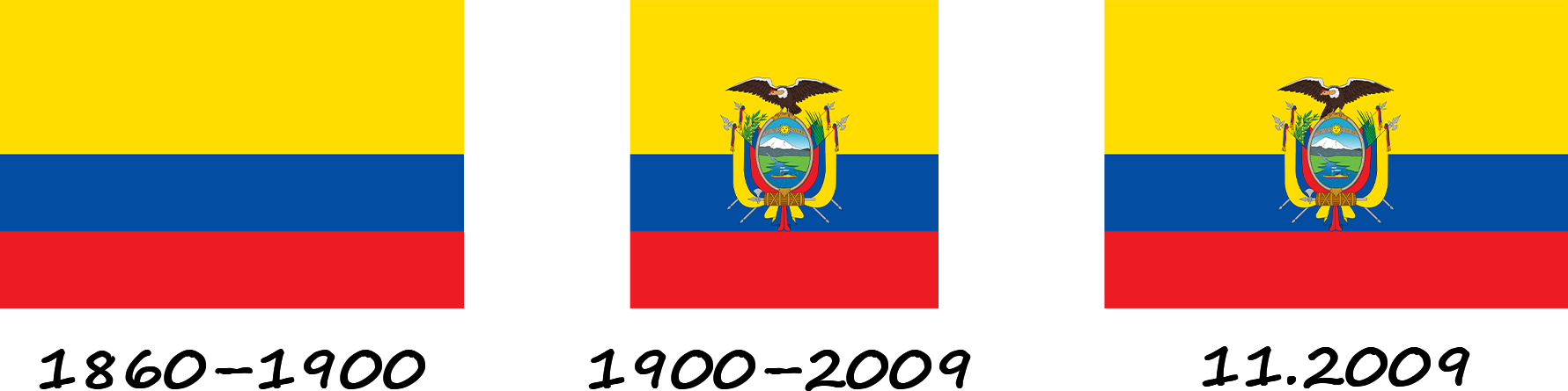 Histoire du drapeau de l'Équateur