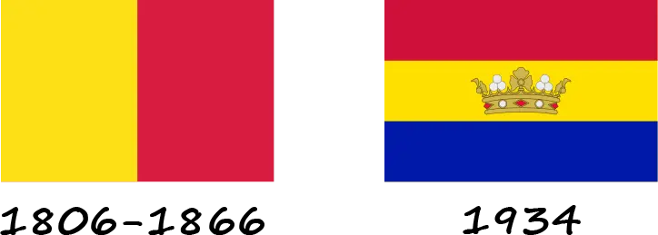 Histoire du drapeau d'Andorre