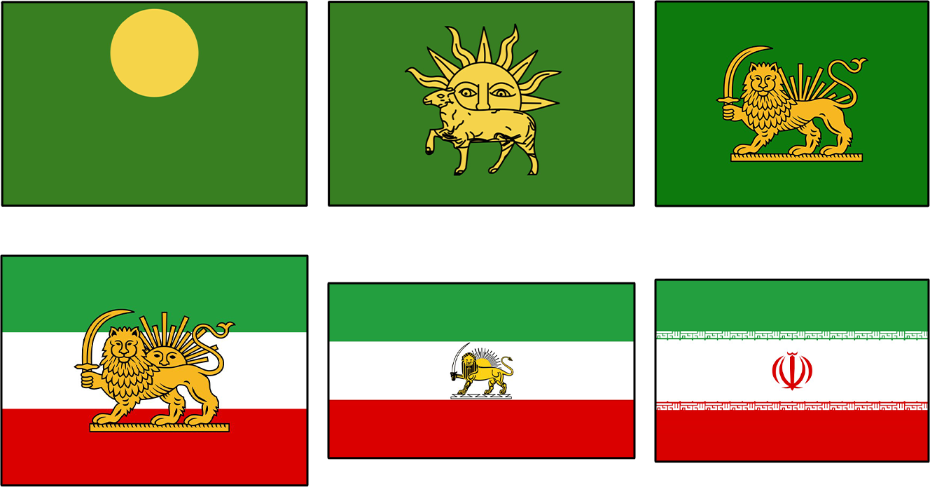 Histoire du drapeau iranien. L'évolution du drapeau iranien