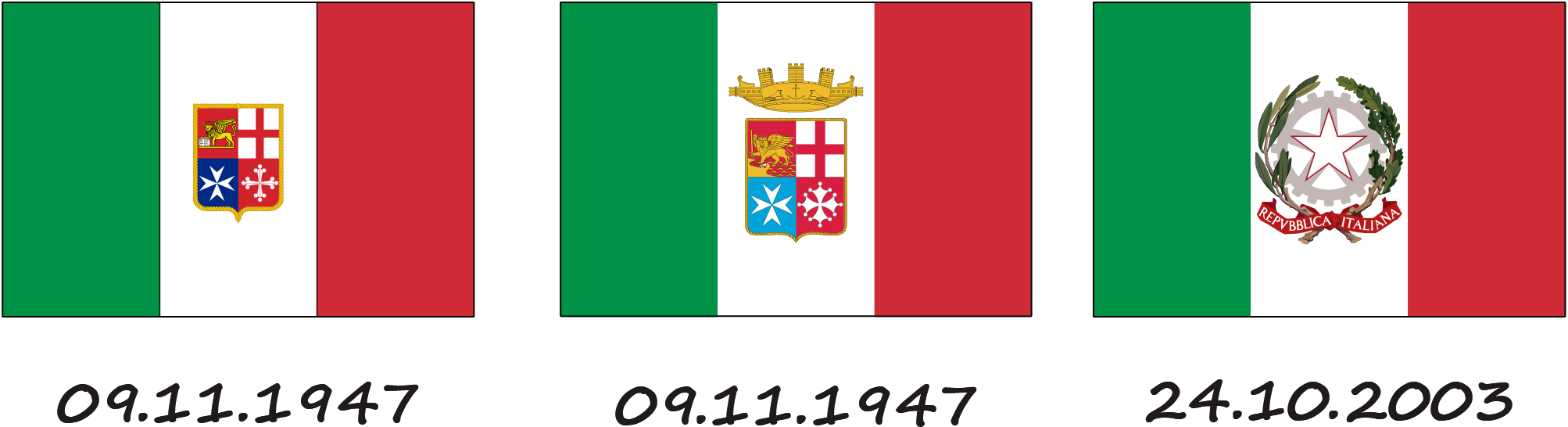 Tous les drapeaux de l'Italie