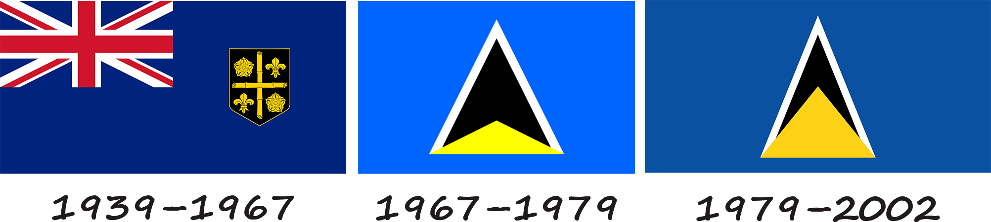Histoire du drapeau de Sainte-Lucie