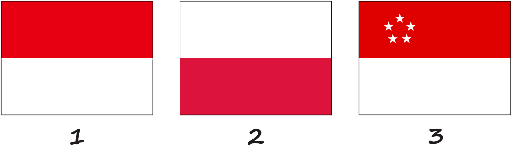Drapeaux similaires au drapeau de Monaco