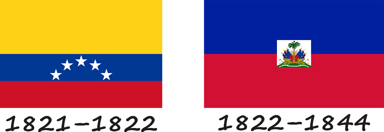 Histoire du drapeau de la République dominicaine