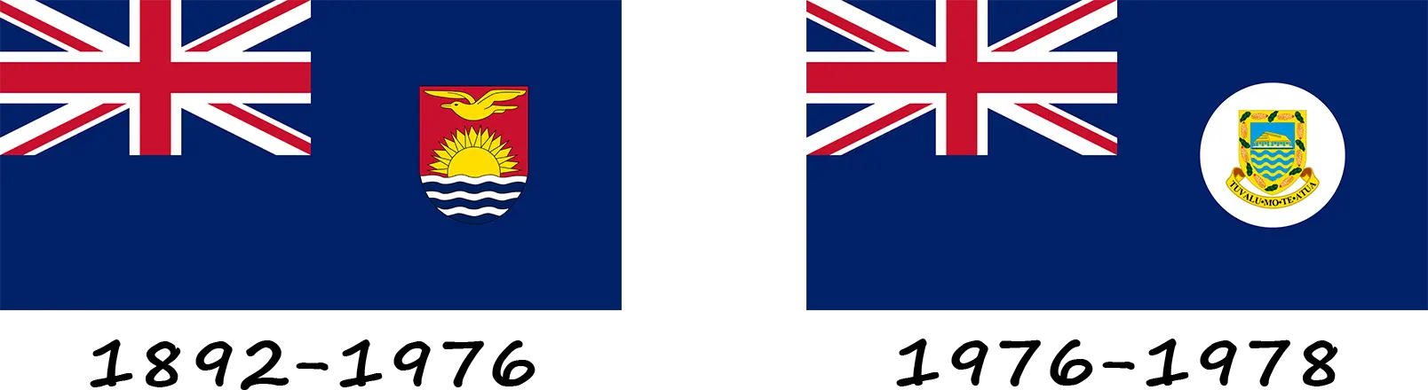 Histoire du drapeau de Tuvalu