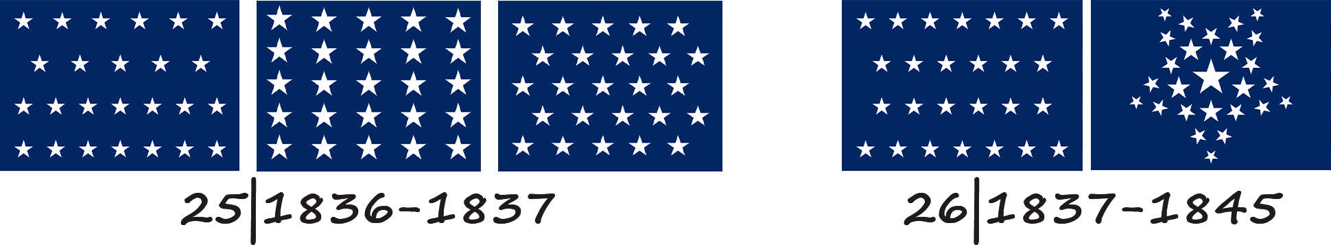 Drapeau des États-Unis d'Amérique avec 25 et 26 étoiles