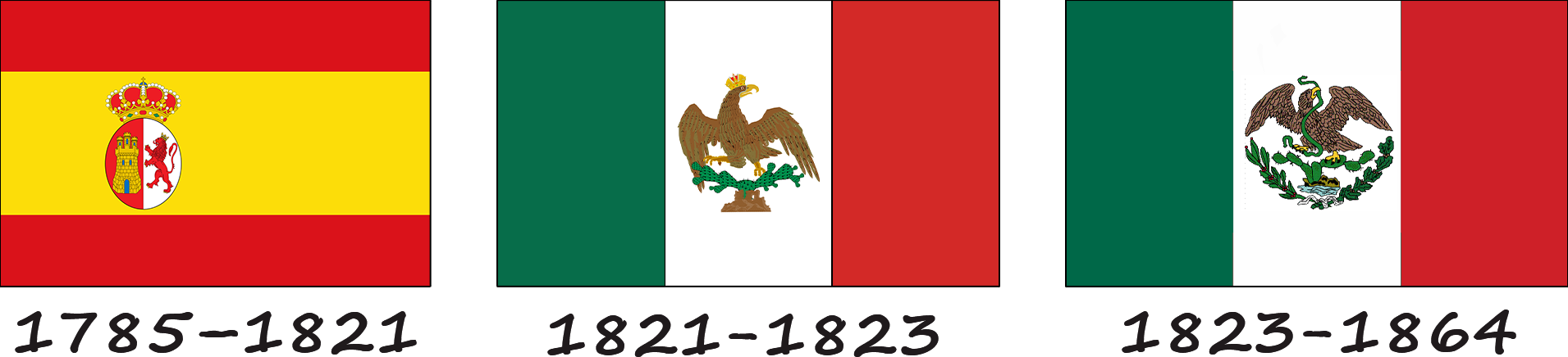 Histoire du drapeau mexicain