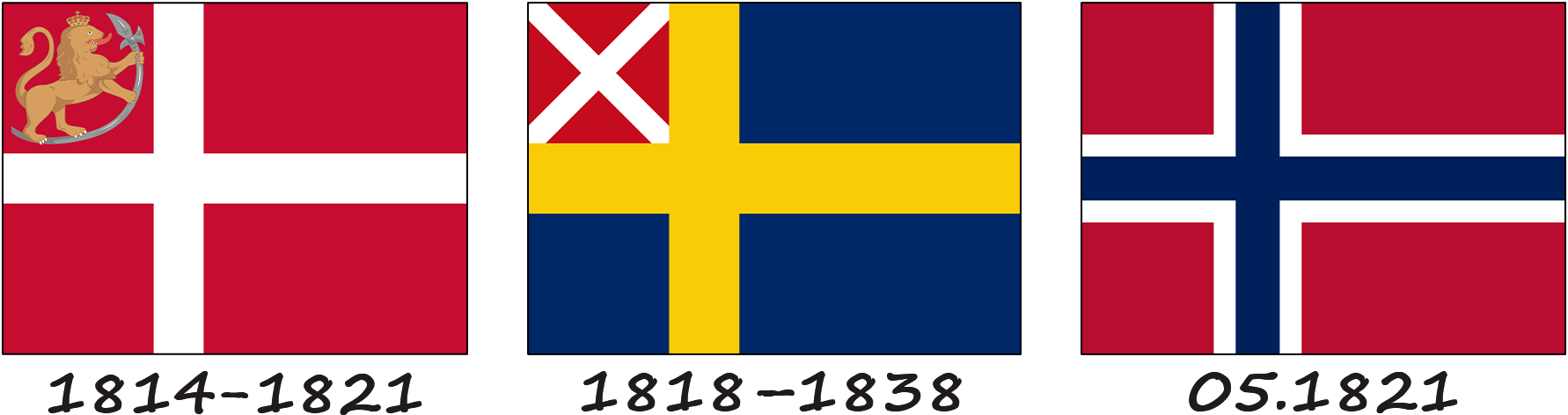 L'histoire du drapeau norvégien