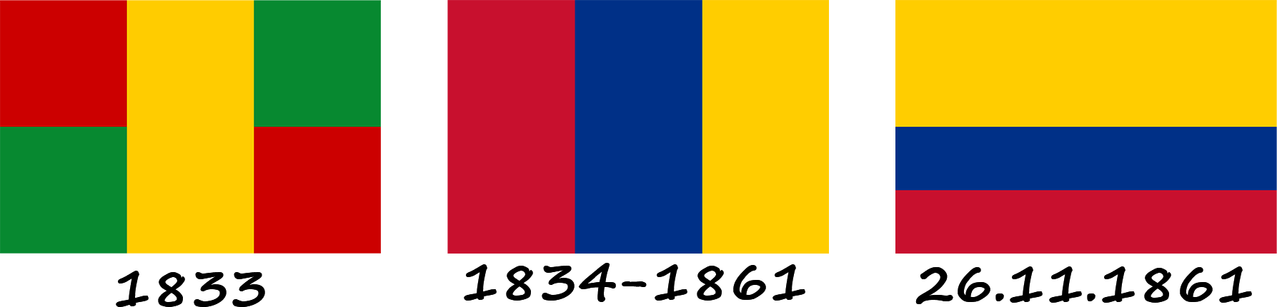 Histoire du drapeau colombien