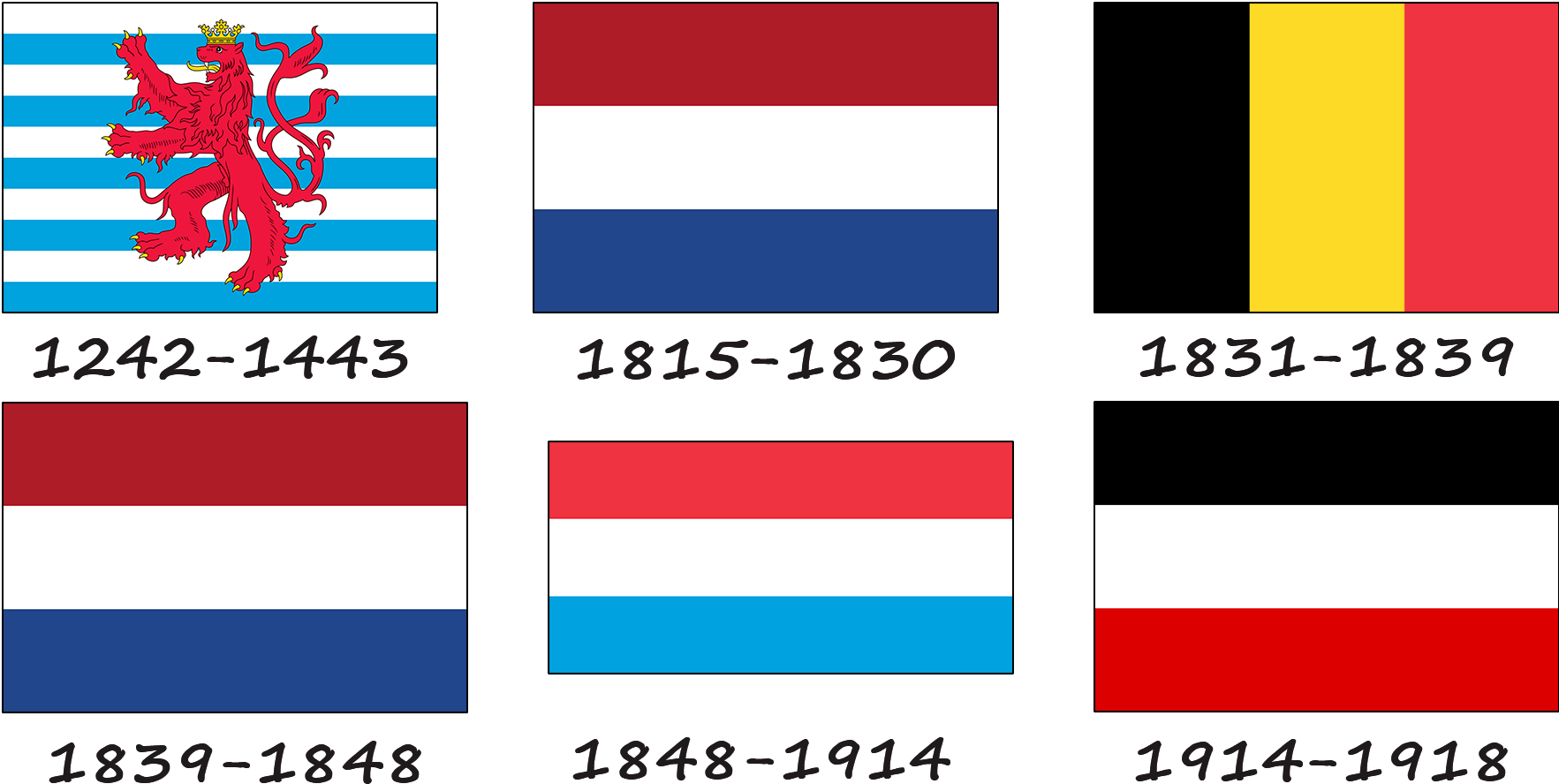 Histoire du drapeau luxembourgeois
