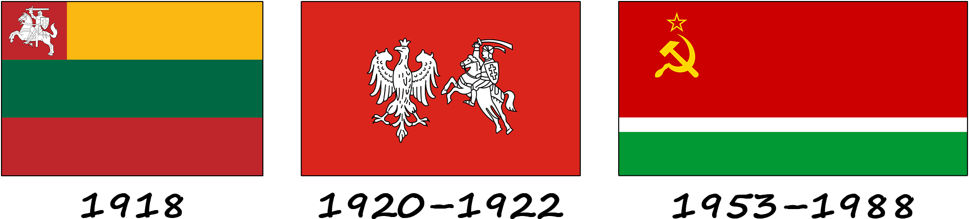 Histoire du drapeau lituanien