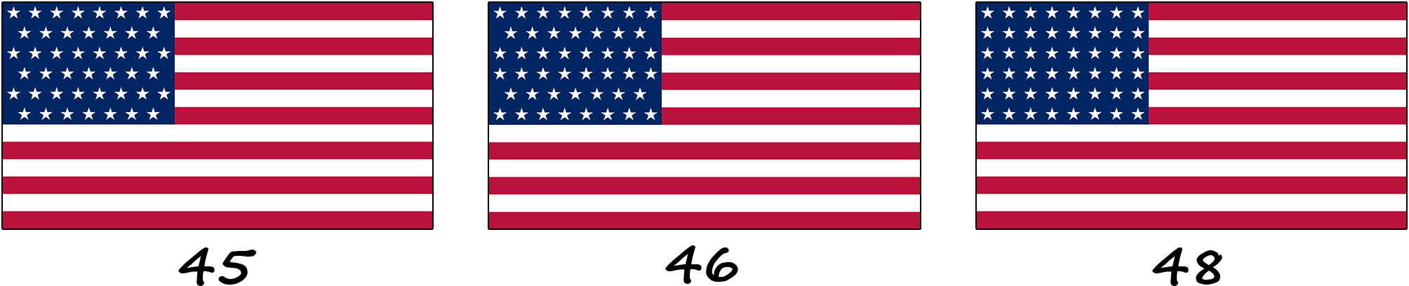 Le drapeau de Porto Rico sous la domination américaine