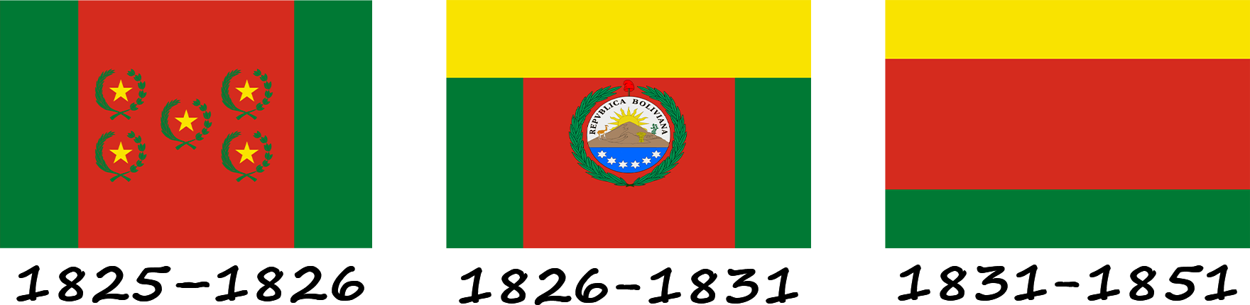 Histoire du drapeau bolivien