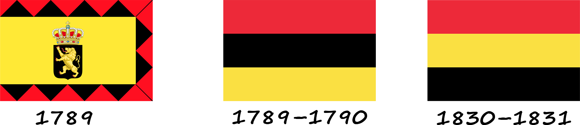 Histoire du drapeau belge