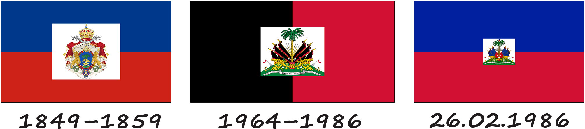 Histoire du drapeau haïtien