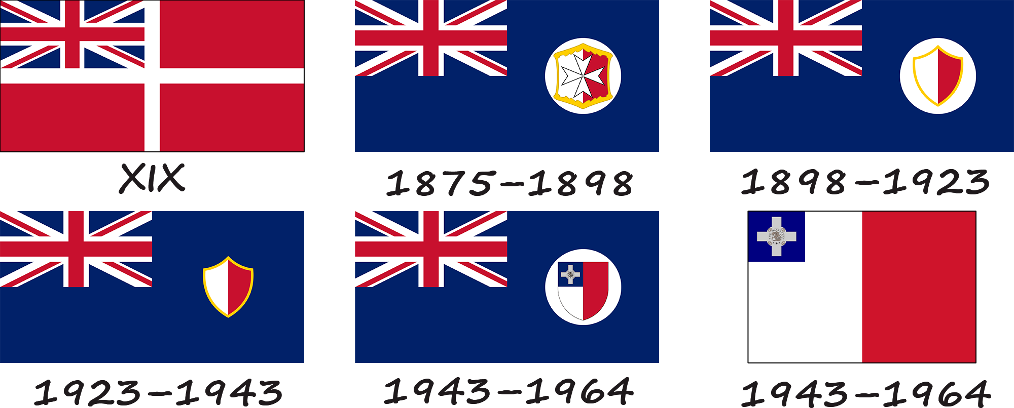 Histoire du drapeau maltais