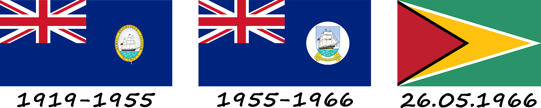 Histoire du drapeau de la Guyane