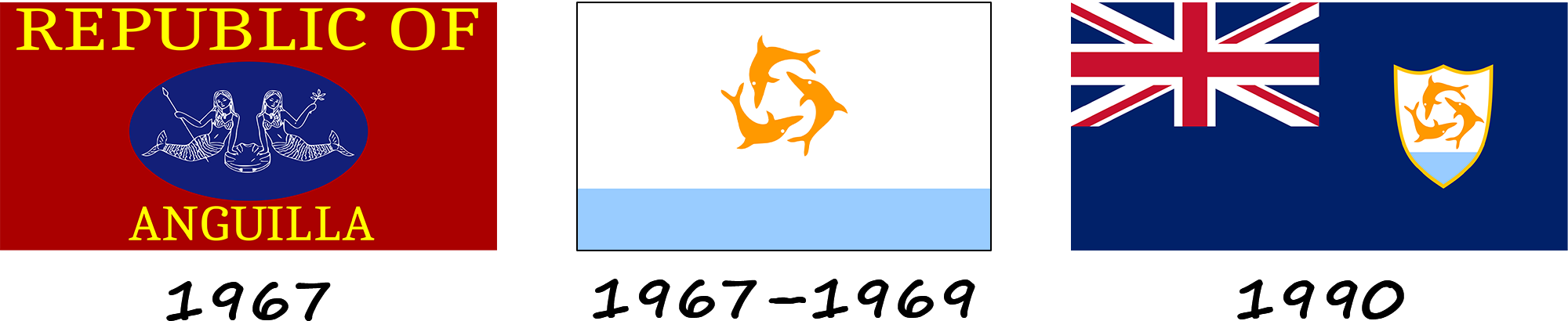 Évolution du drapeau d'Anguilla