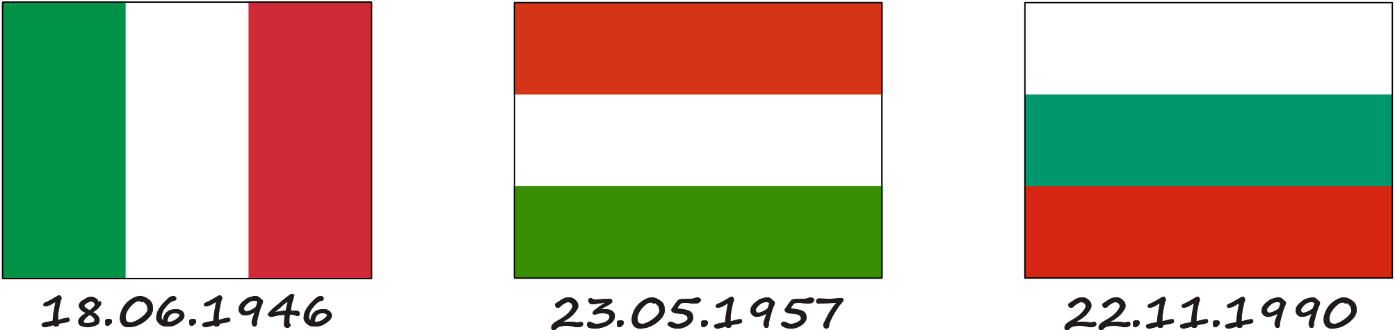 À quels drapeaux le drapeau hongrois ressemble-t-il ?