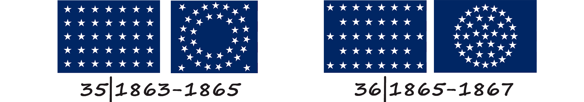 Drapeau des États-Unis d'Amérique avec 35 et 36 étoiles