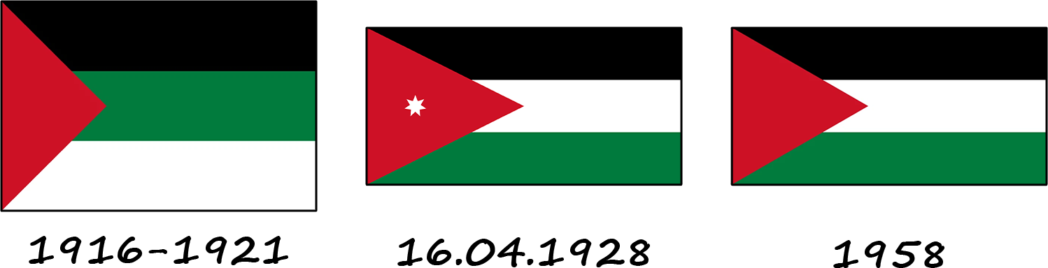 Histoire du drapeau jordanien