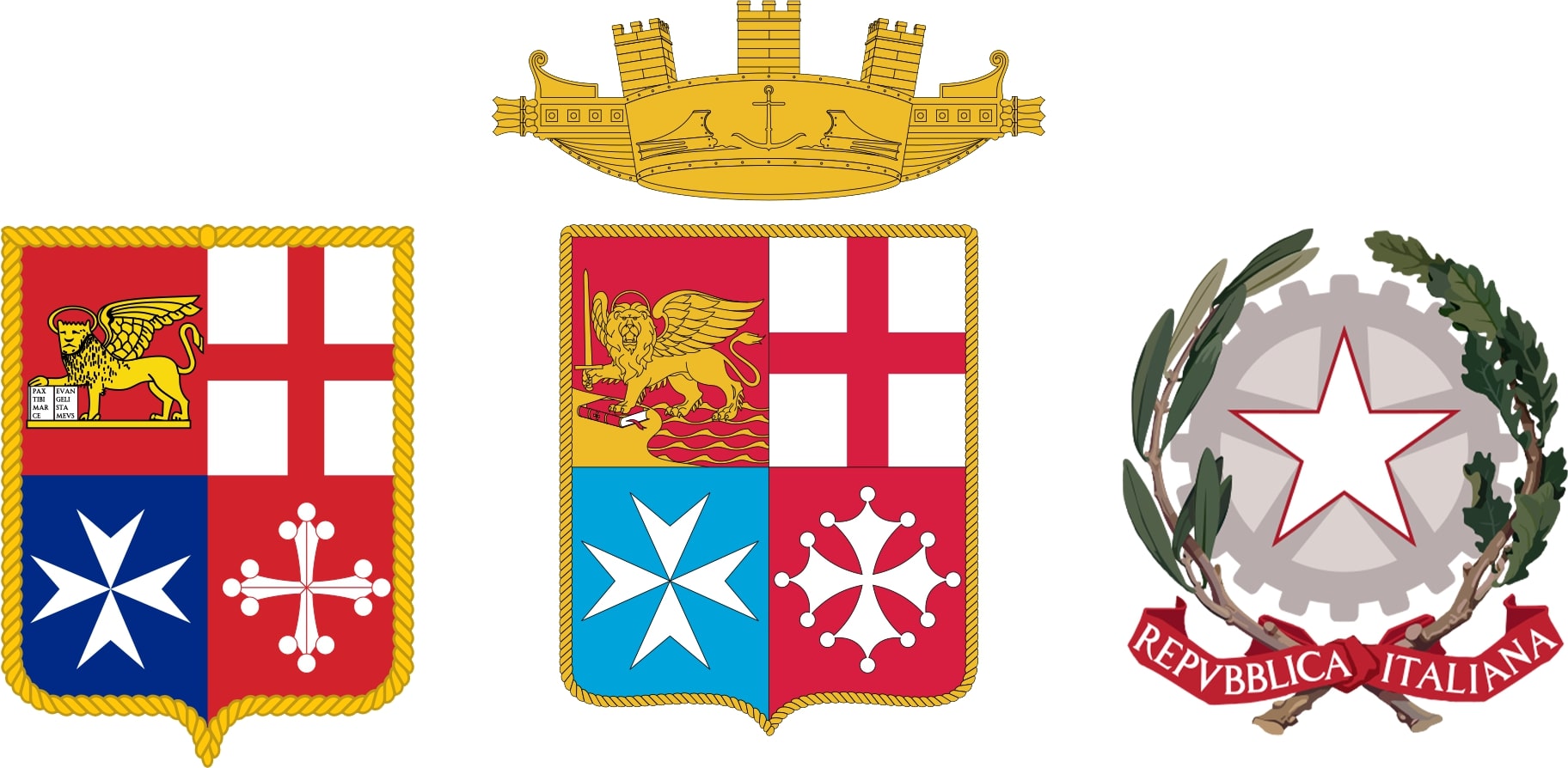 Emblème de l'Italie