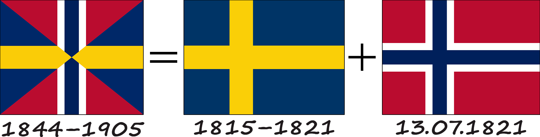 La légende du drapeau norvégien