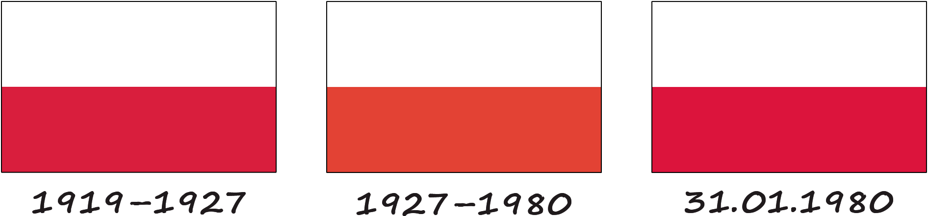Histoire du drapeau polonais