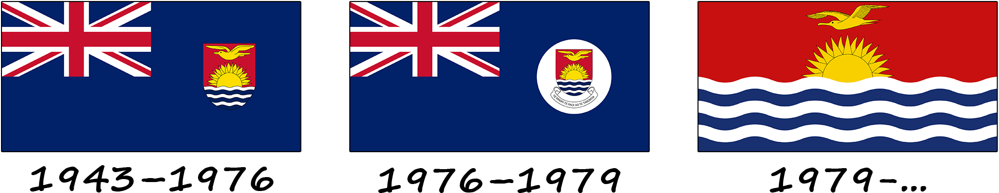 Histoire du drapeau de Kiribati