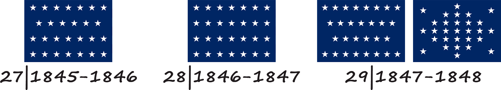Drapeau des États-Unis d'Amérique avec 27, 28 et 29 étoiles