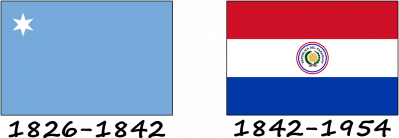 Histoire du drapeau du Paraguay