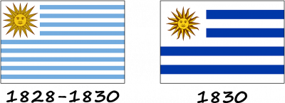 Histoire du drapeau de l'Uruguay
