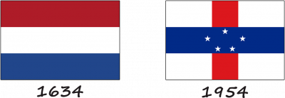 Histoire du drapeau de Curaçao